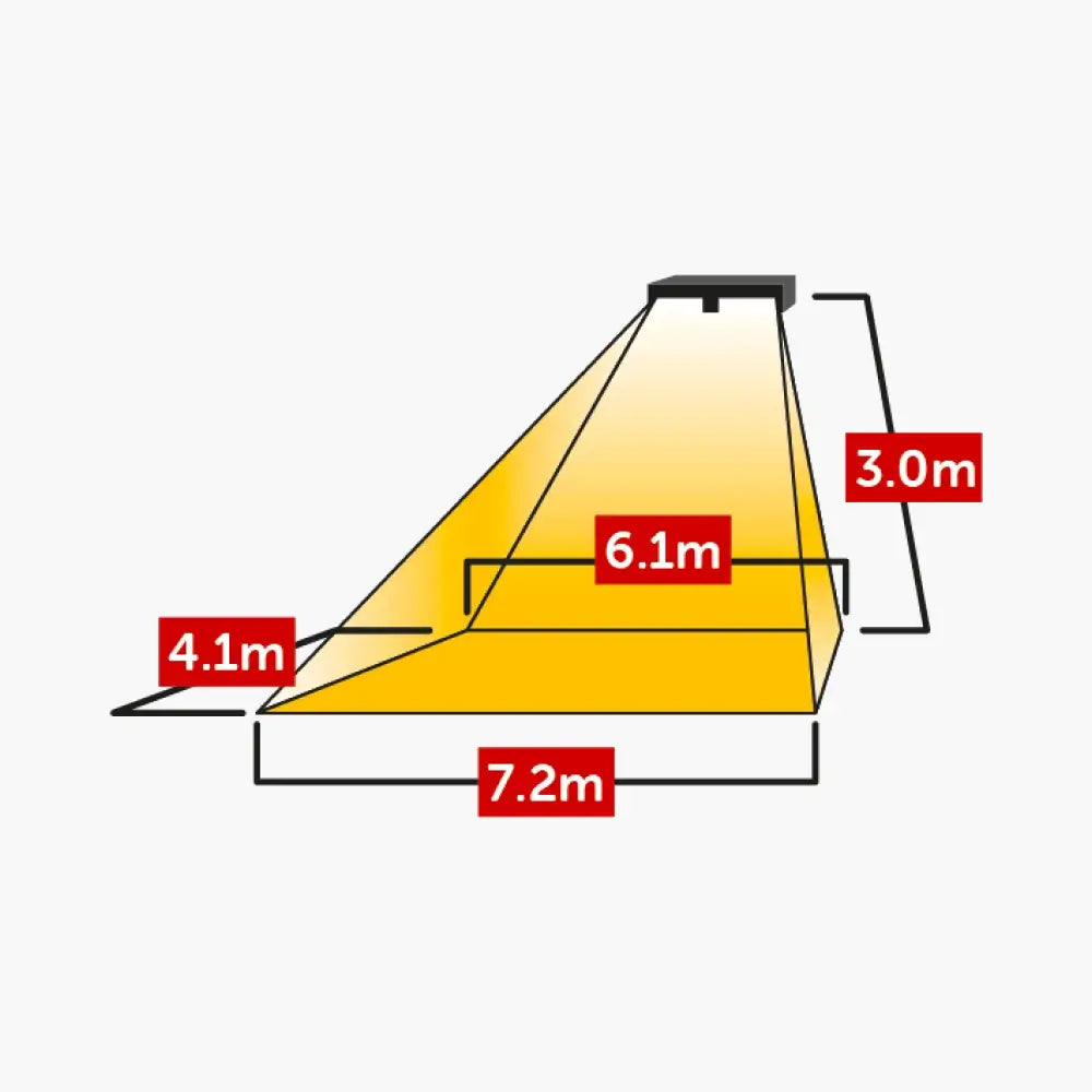 Tansun Monaco XL Double 4,8 KW Horeca Terrasheater - Tansun